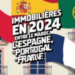 Comparaison des Prix et Qualités Immobilières en 2024 entre le Maroc, l’Espagne, le Portugal et la France