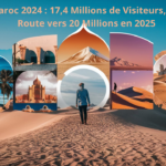 Tourisme Maroc 2024 : 17,4 Millions de Visiteurs, un Record en Route vers 20 Millions en 2025